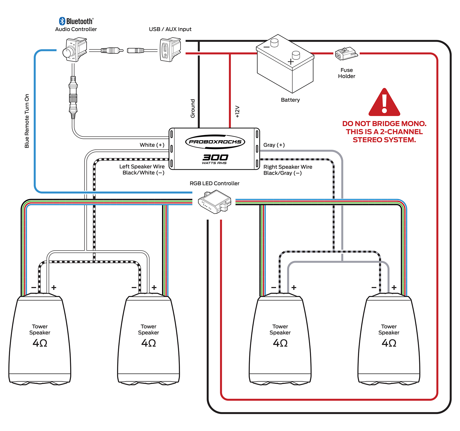 Wiring installation diagram